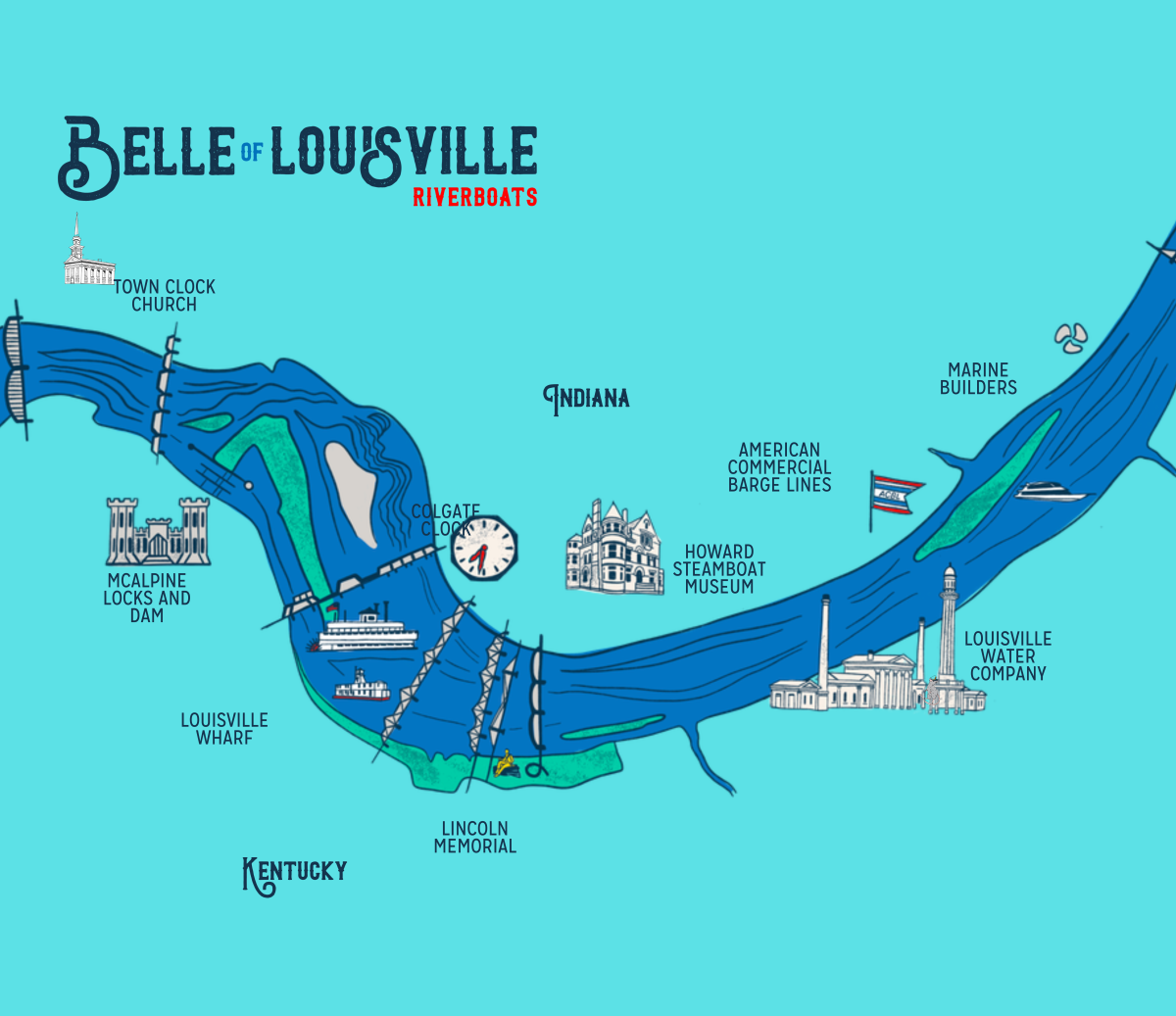 Illustrated map of Louisville river, featuring landmarks and riverboats.